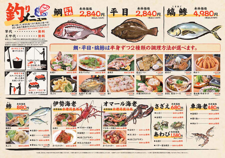 Restaurante Pescado Fresco Japón Menu